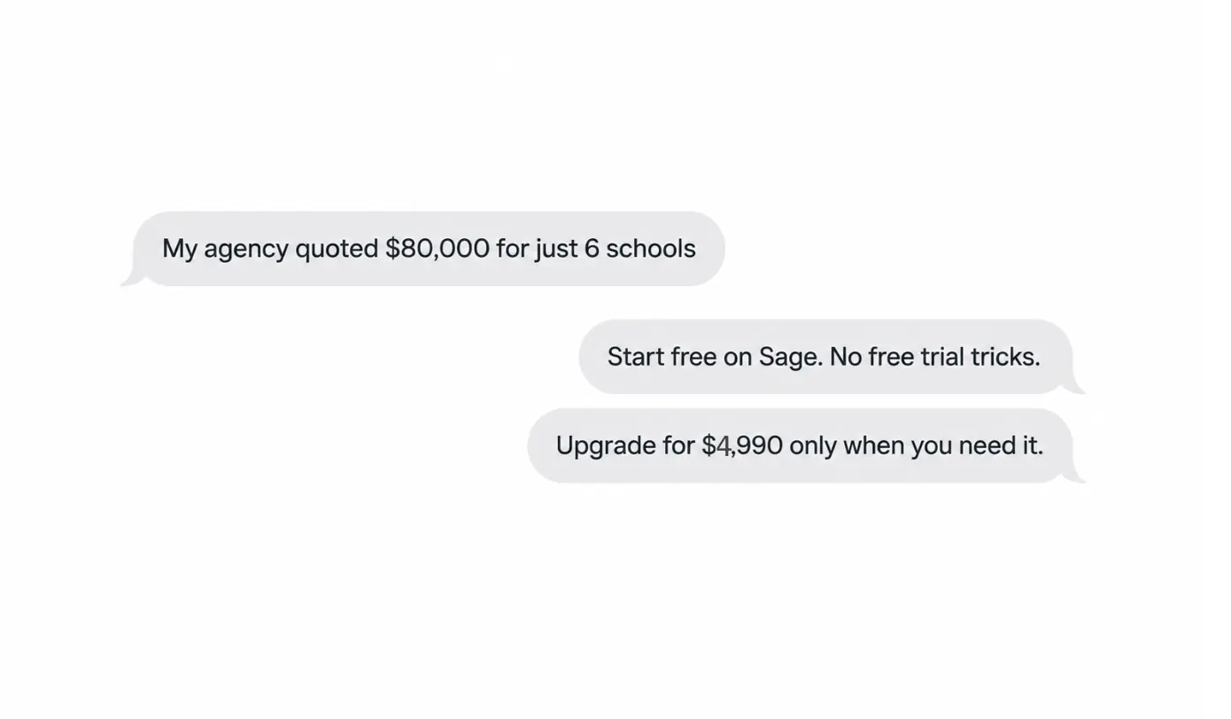 Comparison showing high traditional agency costs versus the affordable Sage Season Pass